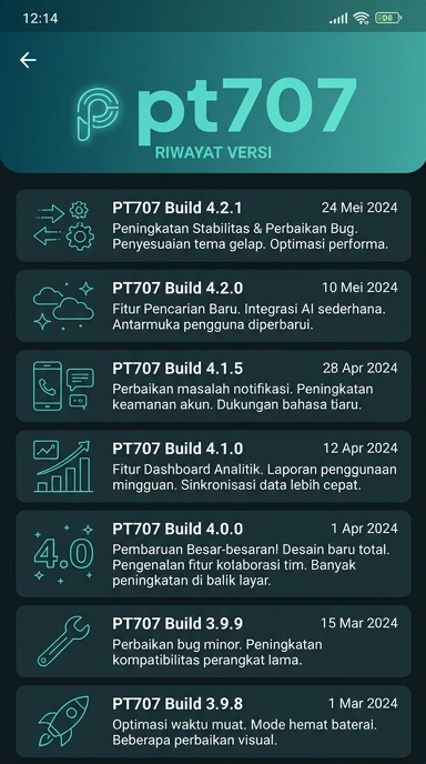 Riwayat Versi pt707 untuk Pengguna Android